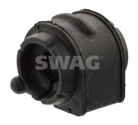 Ulożenie priečneho stabilizátora SWAG